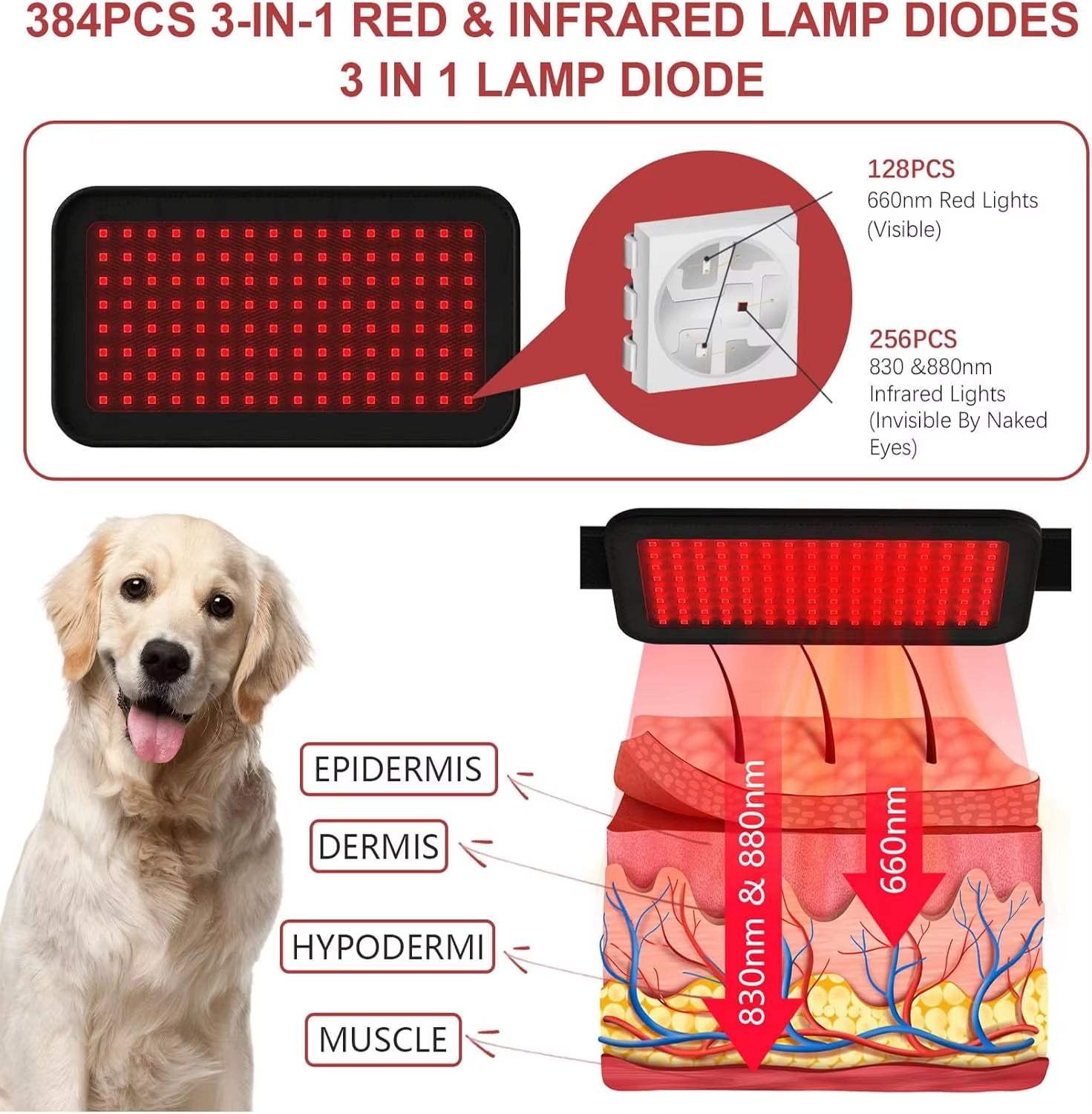 Red Light Therapy Belt for Animals Joint Pain Skin Disease 660Nm 808Nm 384 Diodes Cold Laser Therapy Device for Pets Pain Relief