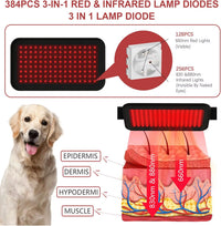 Red Light Therapy Belt for Pets