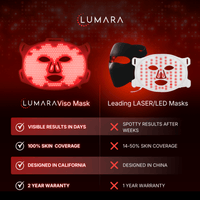 VISO Red Light Therapy Mask   