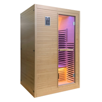full spectrum infrared sauna  