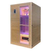 full spectrum infrared sauna  
