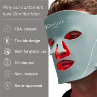 Omnilux Face Contour + Men Bundle