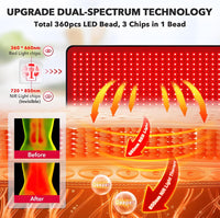 Red Light Therapy Mat for Body