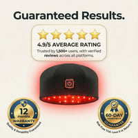 Nicebeam Red Light Therapy Hat