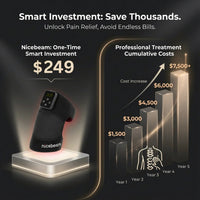 Nicebeam Red Light Therapy Knee Pad